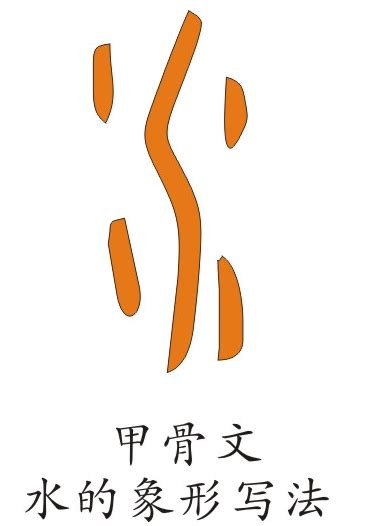 水的象形文字|水（汉语汉字）